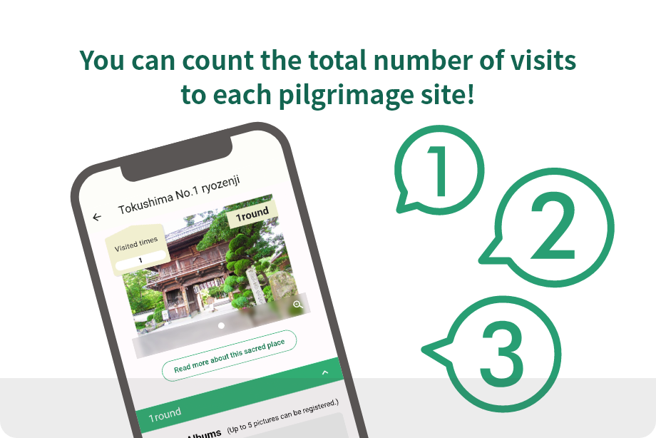 Count the total number of visits to each spiritual center!