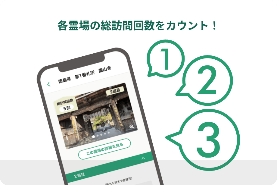 各霊場の総訪問回数をカウント!